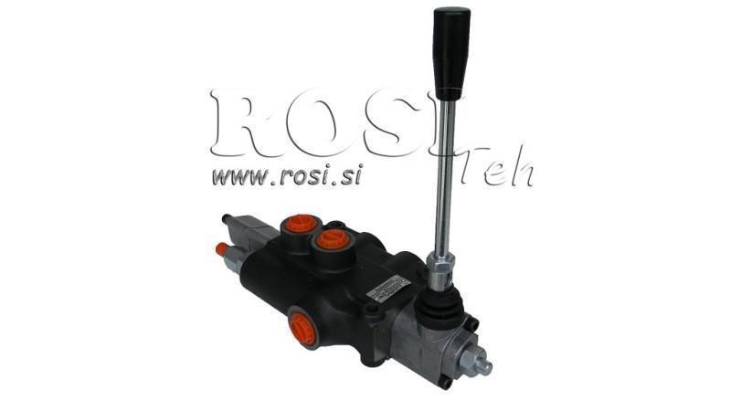HYDRAULISK VENTIL P80 - TO-HASTIGHHETER
