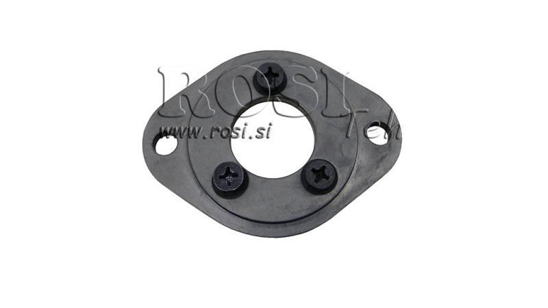 HYDRAULISK MOTOR FLANS MM
