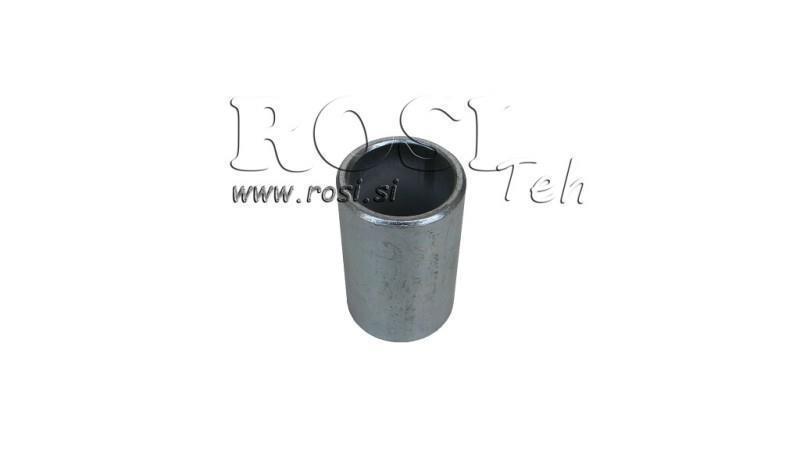 REDUKTORI CAT2-28.4/CAT1-22.4