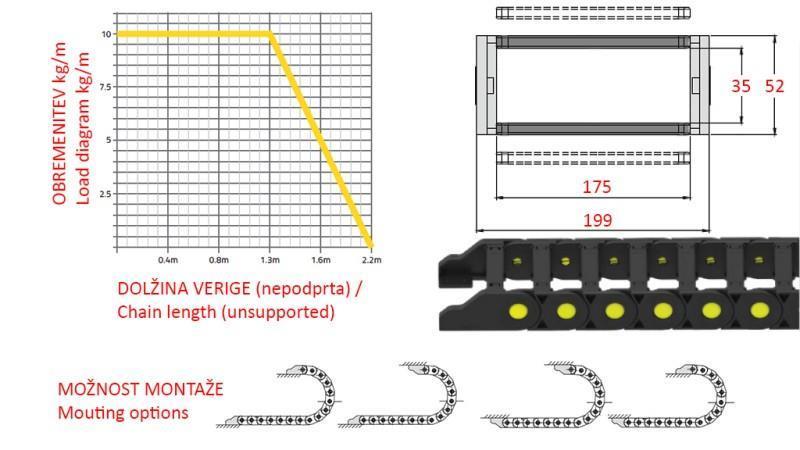 GUIDE KÆDE TIL HYDRAULISKE SLANGER CK35a (højde 35mm-bredde 175mm)