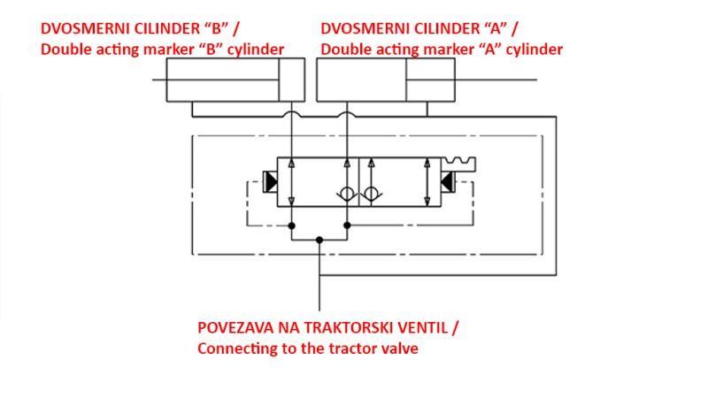 HIDRAVLIČNI VENTIL ZA MARKER DVOSMERNI 3/8