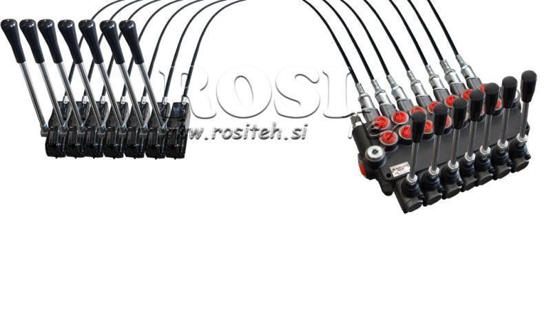 JOYSTICK KAKSOISKÄSITELMÄ 1.5 m. HYDRAULINEN VENTTIILI 7xP40 litraa