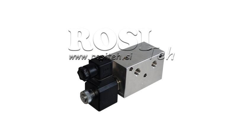 BLOK A10 DLA MINI AGREGATU