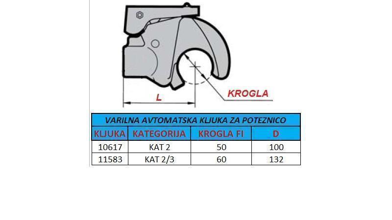 varilna avtomatska kljuka za poteznico kat.2/3