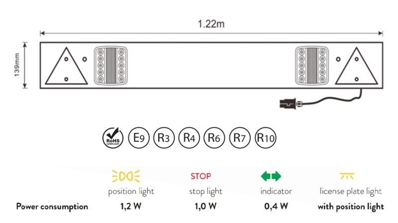 JUEGO COMPLETO DE LUCES LED PARA REMOLQUES 12/24V