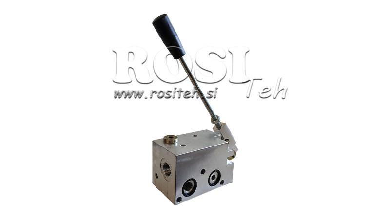 HANDPUMPE FÜR MINI AGGREGAT