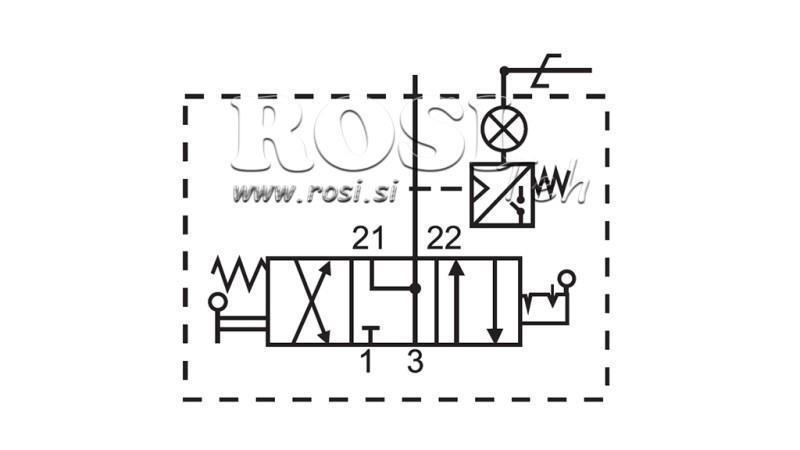 Séma 3 ÚT PNEUMATIKUS JOYSTICK