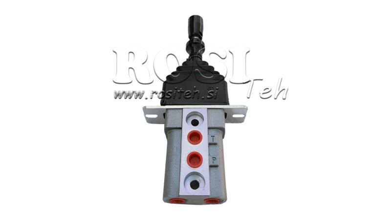 HIDRAULIKUS JOYSTICK ZÁRRAL