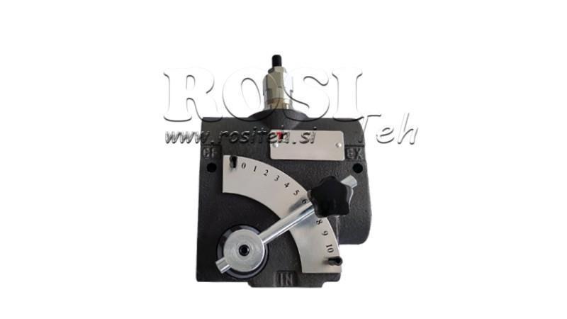 PRIORITY VALVE 1/2 WITH SCALE AND SAFETY VALVE 0-60lit, 0-200bar