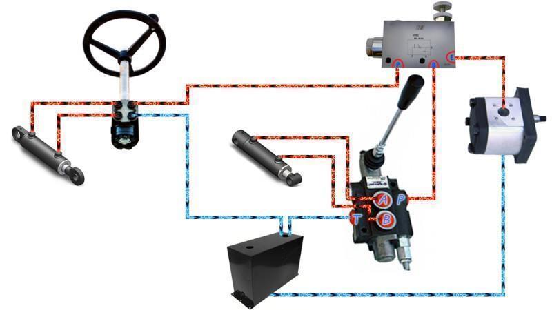 PRIORITET SZELEP VPR3 3/8 open line