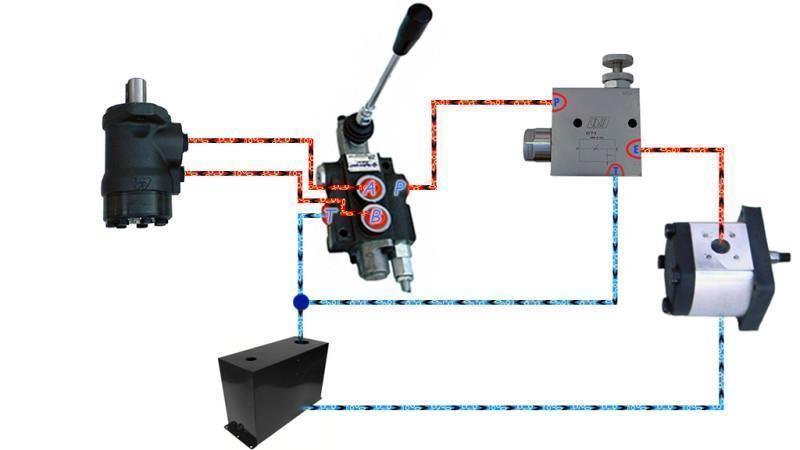 PRIORITY VALVE RFP3 1/2 open tank