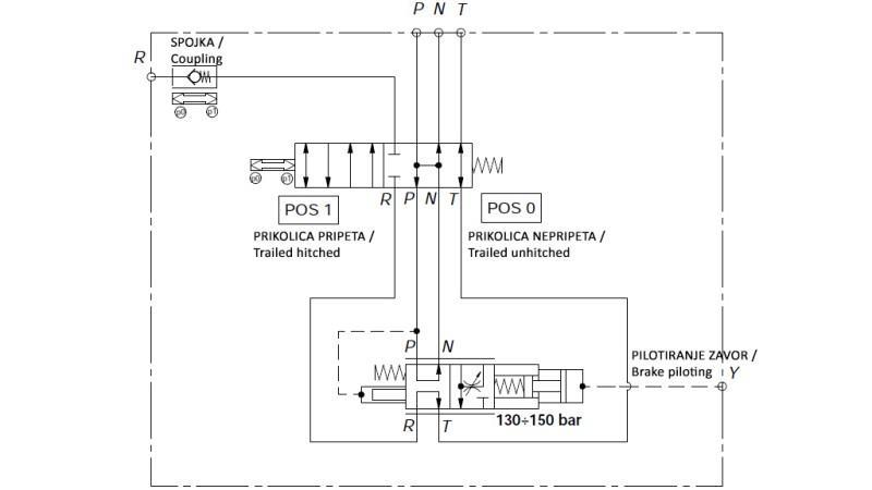 HIDRAULIKUS PROPORTIONÁLIS TRAKTOR FÉK SZELEP - OLAJRENDSZER