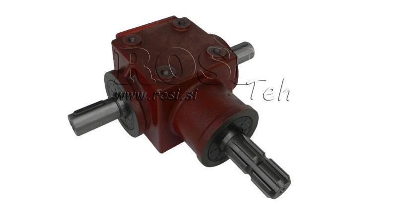PRZEKŁADNIA KĄTOWA PTO-R20T 1:2 (25HP-18kW)