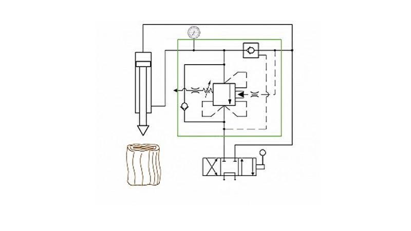 DVOBRZINSKI VENTIL KOCKA HI-LO VRSP V1230 95lit - 350bar