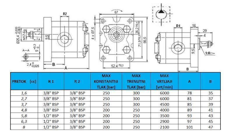 HYDRAULIC PUMP GR.1 4,8 CC RIGHT - THREAD