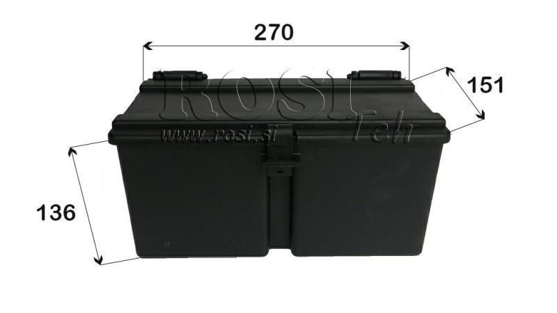 PVC DĖŽĖ 270X151X136