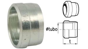 RING-FÖR-METALLSLANGAR