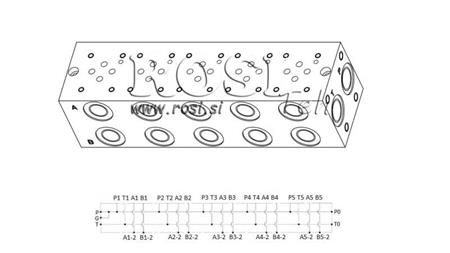 BASIS CETOP5 NG10 5M