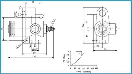 TIPPER STOP VALVE TFC-TS-1/2 - NORMALY CLOSED