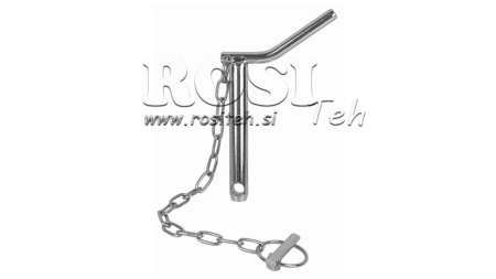 WEDGE PENTRU MONTAREA CUPLAJULUI