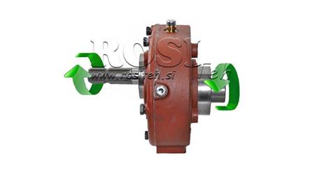 REDUCTOR ROTATION INVERSION A-3A 1:1 (30HP-22,1kW)