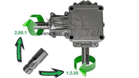 UGLJENI REDUKTOR PTO 1:2.88 (10HP-7kW)