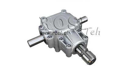 SZÖGCSÖKKENTŐ PTO 1:1.9 (14HP-10kW) ECO
