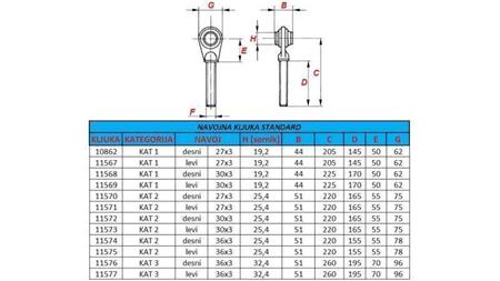 THREADED STANDARD HOOK CAT.2 FOR TOP LINK M30X3 RIGHT THREAD