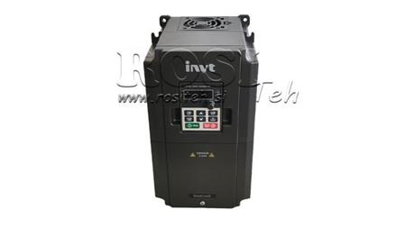 FREKVENCIA ÁTALAKÍTÓ-INVERTER 3Fázis 2.2kW GD20-2R2G-4-EU