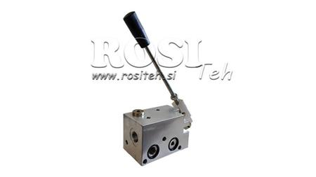 HANDPUMPE FÜR MINI AGGREGAT