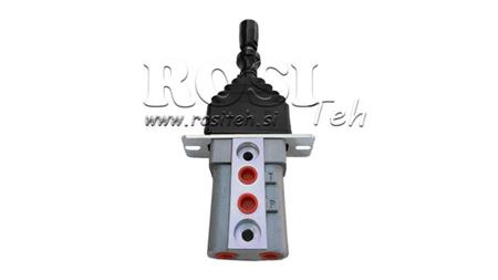 HIDRAULIKUS JOYSTICK ZÁRRAL
