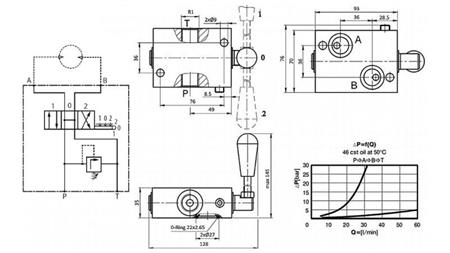 HIDROMOTOR KÉZI SZELEP MP-MR.MH OPEN CENTER – 50LIT.