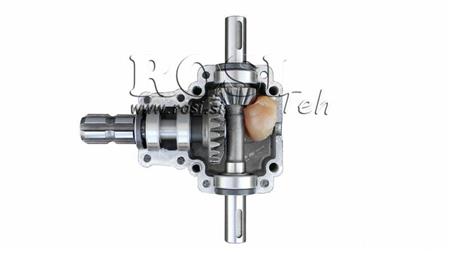 SZÖGCSÖKKENTŐ PTO 1:1.9 (14HP-10kW) ECO
