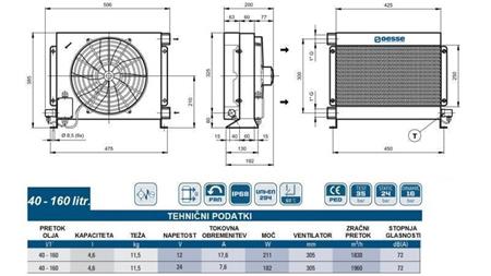CHŁODNICA OLEJU DC 12V HY03802 40-160 LIT