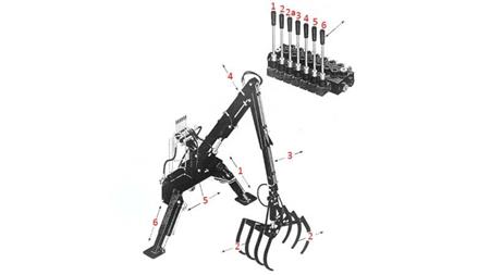 TRACTOR HYDRAULIC LOADER WITH FORKS HUT 4m (+7 SECTION)