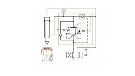 ZWEIGÄNGIGES VENTIL CUBE HI-LO VRSP V1230 95lit - 350bar