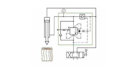 DVOBRZINSKI VENTIL KOCKA HI-LO VRSP V1230 95lit - 350bar