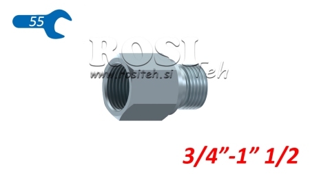 HYDRAULISCHE AANSLUITING FITTING NZ