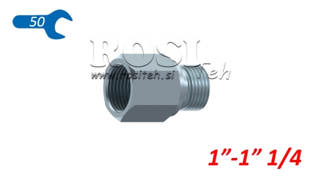 HYDRAULISCHE AANSLUITING FITTING NZ