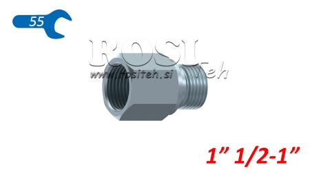 RACCORD DE CONNEXION HYDRAULIQUE NZ