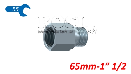 HYDRAULIC FITTING NZ