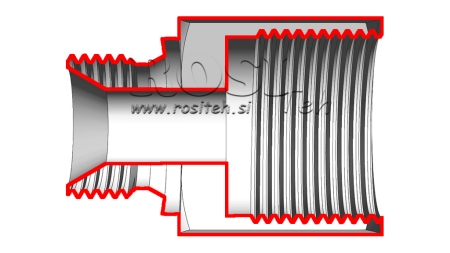 RACCORD DE CONNEXION HYDRAULIQUE NZ