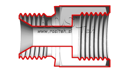 RACCORD DE CONNEXION HYDRAULIQUE NZ