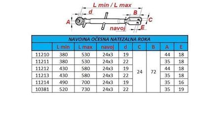 NAVOJNA OČNA RASTEZAJUČA RUKA 380/530/19