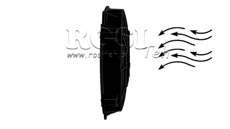 AXIALE VENTILATOR 280MM PUSH 12V