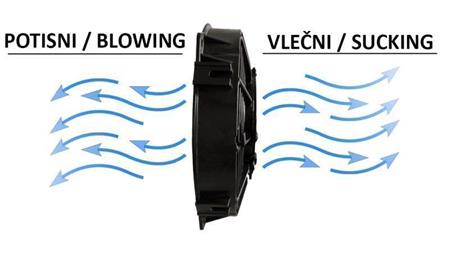 AXIAL LÜFTER - VENTILATOR 255 mm - ABLEITEND 12V