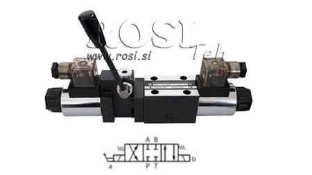 HYDRAULISK MANUELL OG ELEKTROMAGNETISK VENTIL CETOP 12/24/230V N1