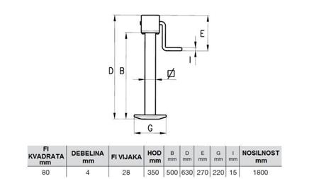 GEWINDESTÜTZBEIN 350MM - 1800KG