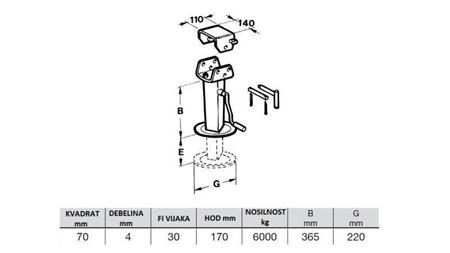 GEWINDESTÜTZE - FALTBARE 170MM - 6000KG
