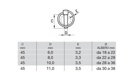 VAROVALNA OKROGLA SPONA 10 mm (6 KOS) - dimenzije